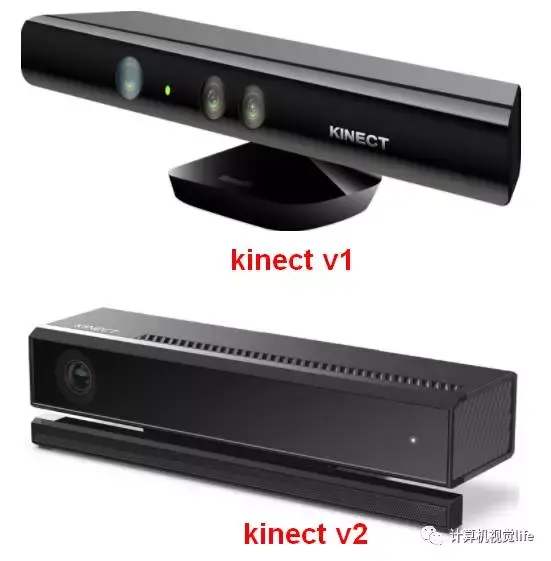 Intel RealSense深度相机_microsoft kinect_Microsoft Kinect深度相机