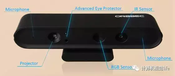 Intel RealSense深度相机_microsoft kinect_Microsoft Kinect深度相机