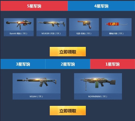 穿越火线刷军衔_穿越火线军衔等级_穿越火线玩家晋升体系