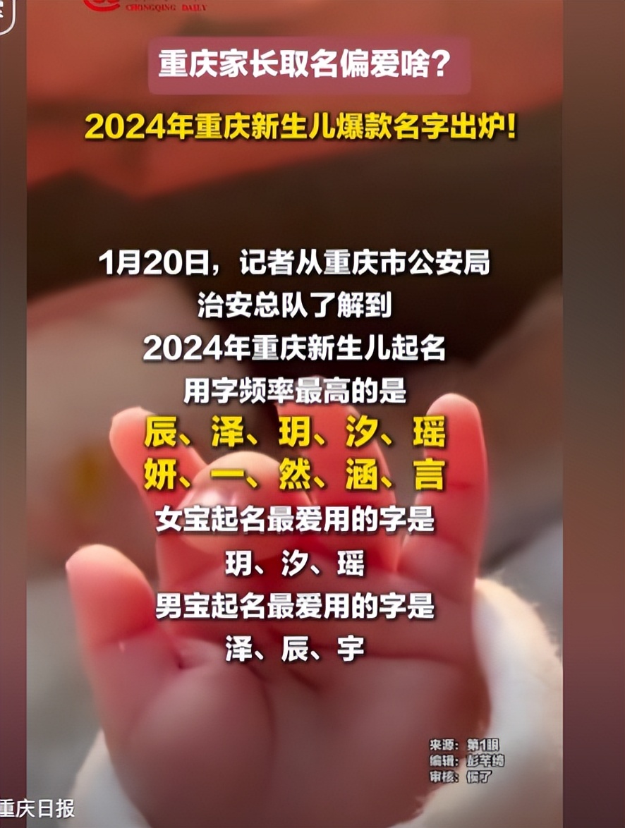 穿越火线游戏个性名字_文化复兴取名_古风名字趋势