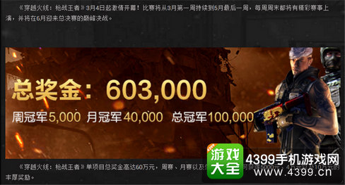 穿越火线(荒岛特训上线)全国赛