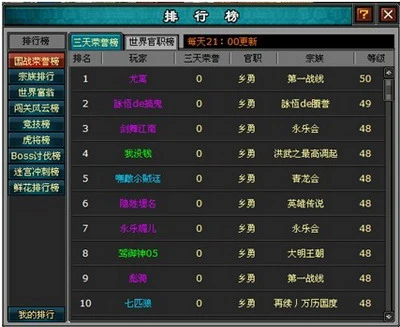 酷狗明朝时代新手卡活动_酷狗明朝时代_酷狗明朝时代网页游戏