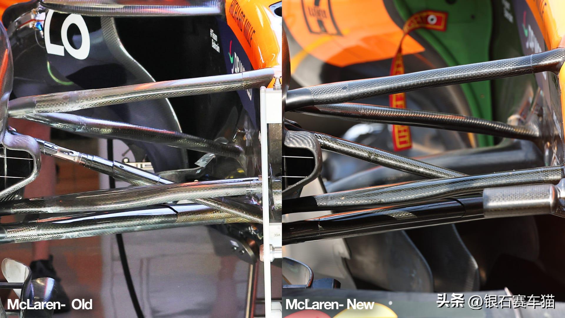 F1赛季中悬挂技术调整_F1车队机械结构研发趋势_f1 2025游戏