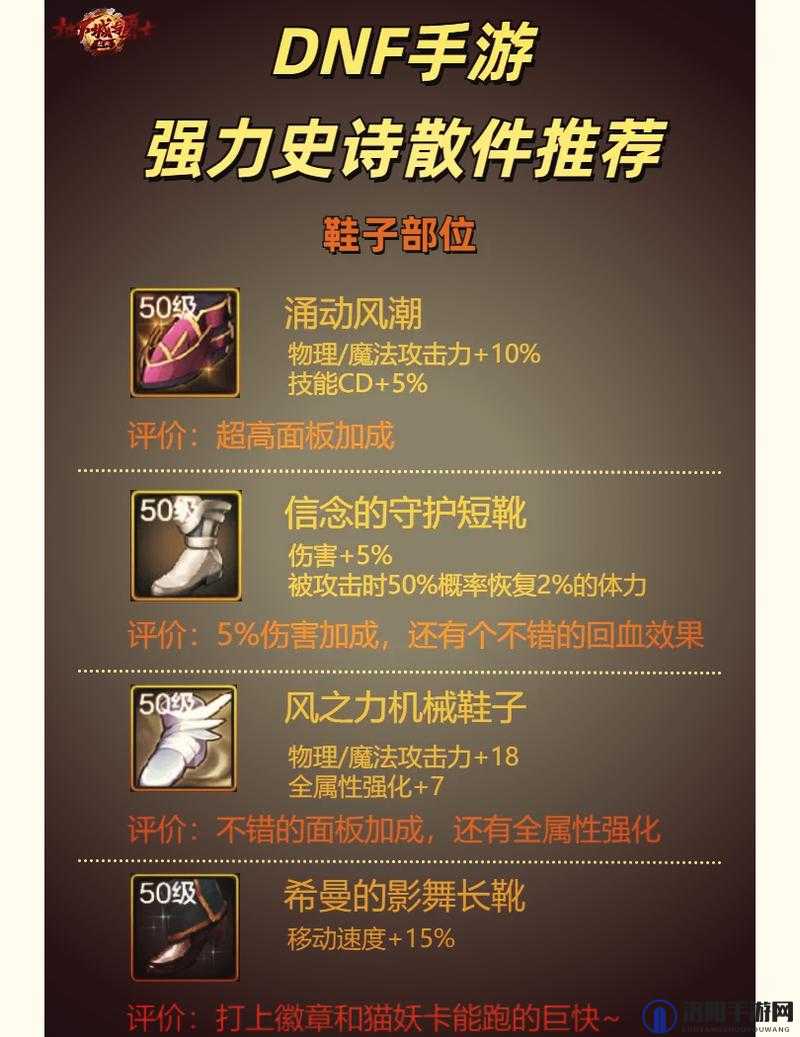 DNF110级版本深渊挑战全攻略,高效探索与史诗装备获取指南 DNF110级版本深渊挑战全攻略,高效探索与史诗装备获取指南