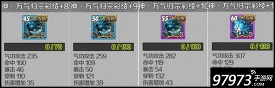 战斗吧剑灵专属武器属性_剑灵刺客装备攻略2025_战斗吧剑灵专属武器介绍