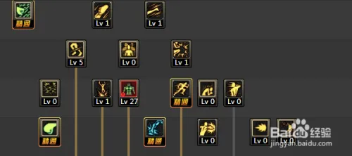 DNF男散打刷图如何加点