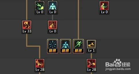 DNF男散打刷图如何加点