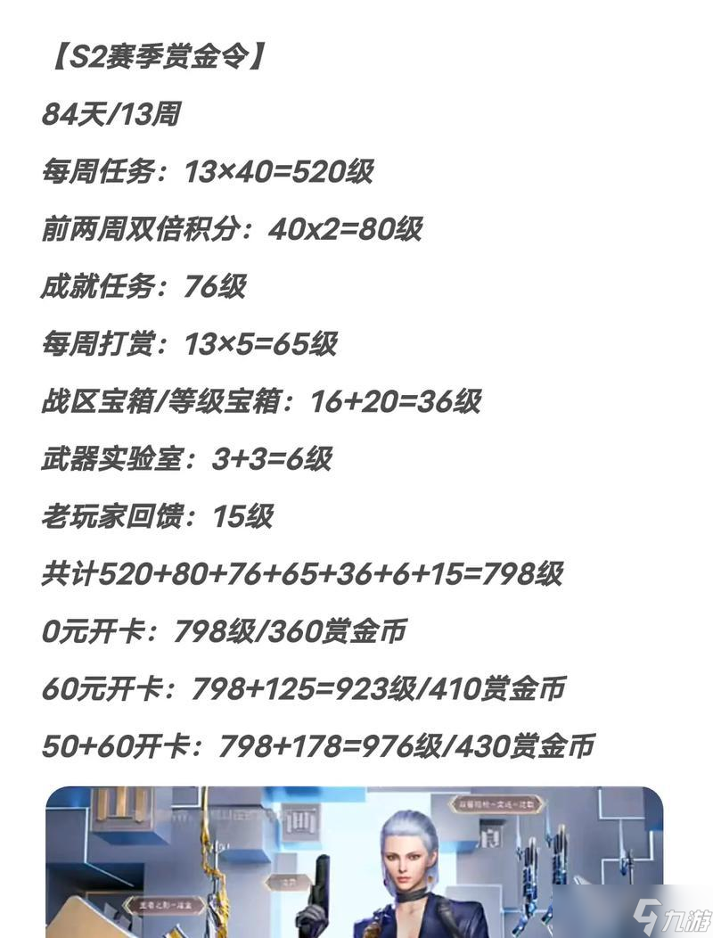 穿越火线赏金令积分如何快速获得?有效获取积分的方法有哪些?