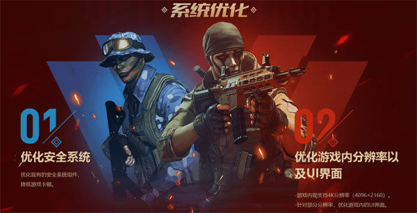 穿越火线CF截图