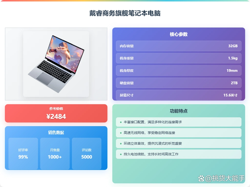 玩穿越火线笔记本配置_2025年游戏笔记本电脑推荐_性能与性价比兼顾