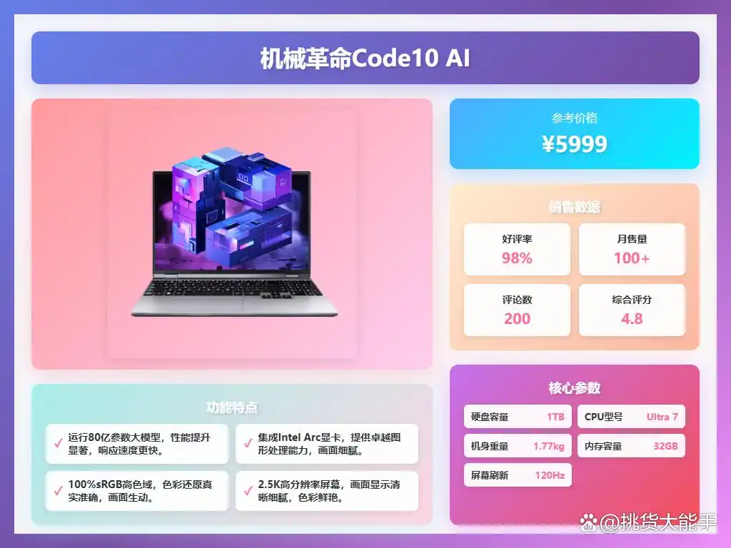 性能与性价比兼顾_玩穿越火线笔记本配置_2025年游戏笔记本电脑推荐