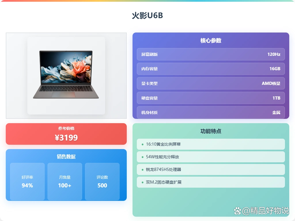 2025年游戏本推荐选购指南_玩穿越火线笔记本配置_质量好性价比高品牌型号