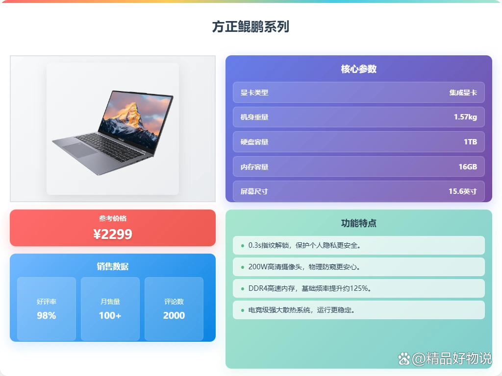 玩穿越火线笔记本配置_2025年游戏本推荐选购指南_质量好性价比高品牌型号