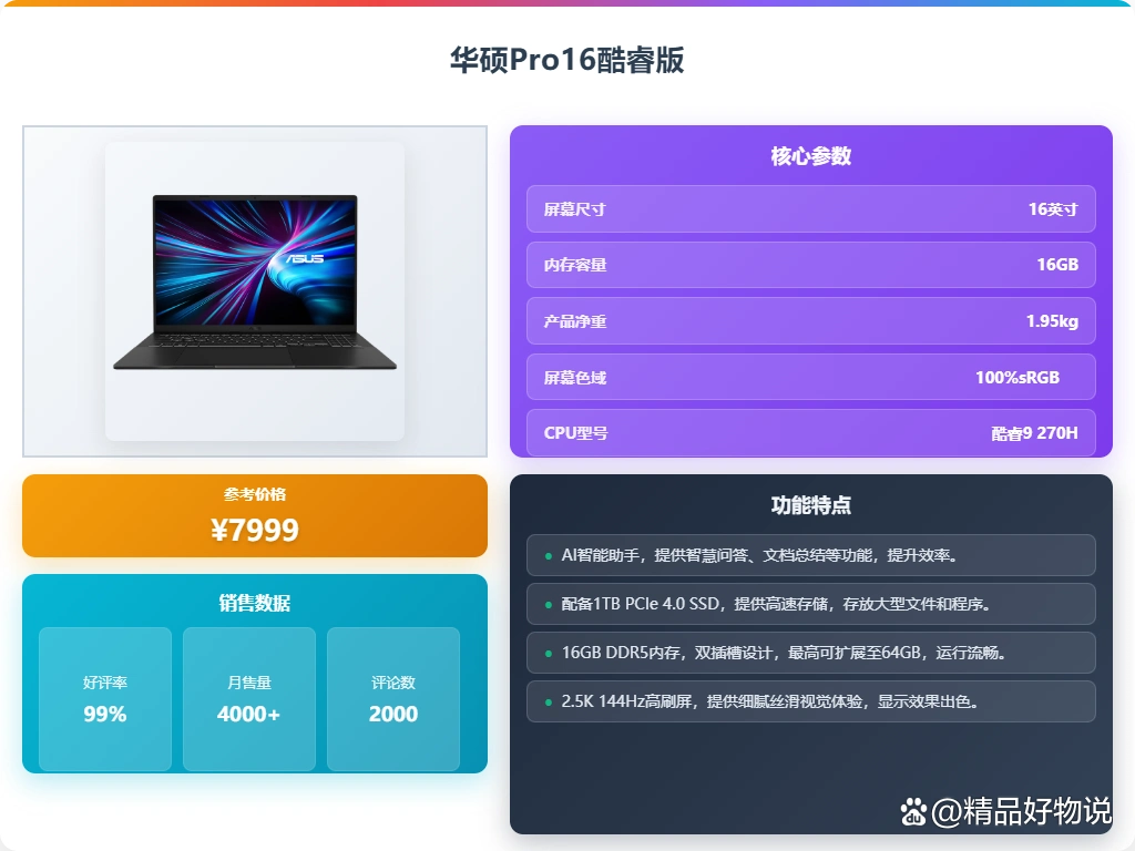 质量好性价比高品牌型号_玩穿越火线笔记本配置_2025年游戏本推荐选购指南