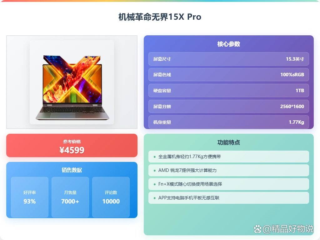 质量好性价比高品牌型号_2025年游戏本推荐选购指南_玩穿越火线笔记本配置