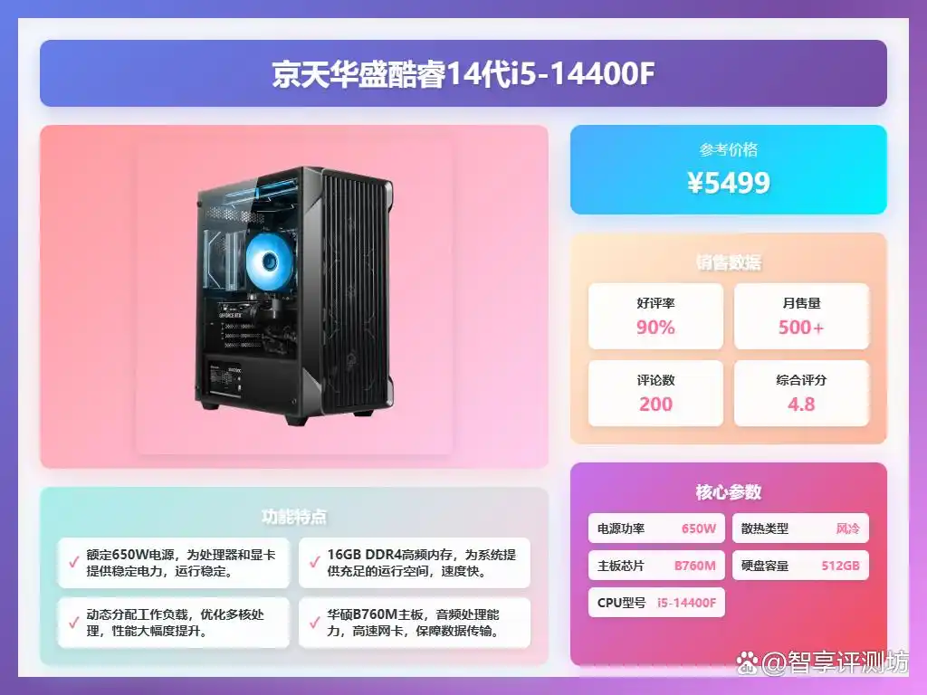 玩穿越火线笔记本配置_性能强劲的电竞游戏电脑选购指南_2025年电竞游戏电脑推荐