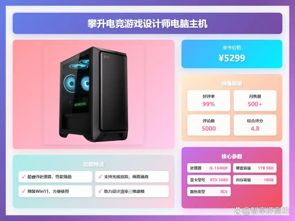 玩穿越火线笔记本配置_2025年电竞游戏电脑推荐_性能强劲的电竞游戏电脑选购指南