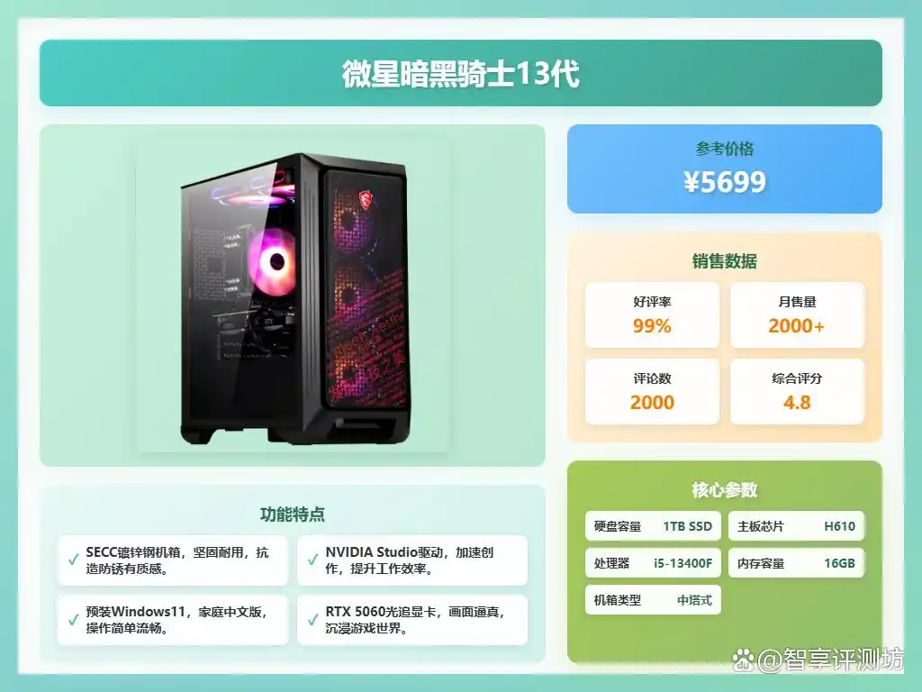 玩穿越火线笔记本配置_2025年电竞游戏电脑推荐_性能强劲的电竞游戏电脑选购指南