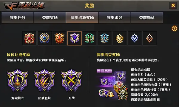 《穿越火线》枪王排位18赛季结算 赛季奖励领不停