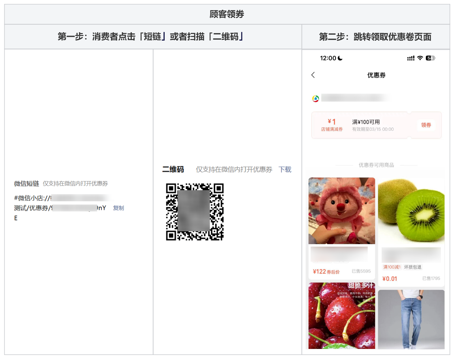 qq挖财宝礼金券怎么用_优惠券使用指南_商家优惠券叠加规则