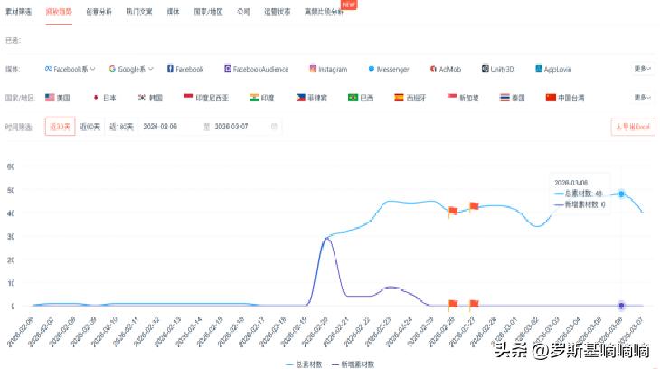 地铁跑酷IP衍生游戏种类_地铁跑酷无限金币存档下载_地铁跑酷城市新作下载量分析