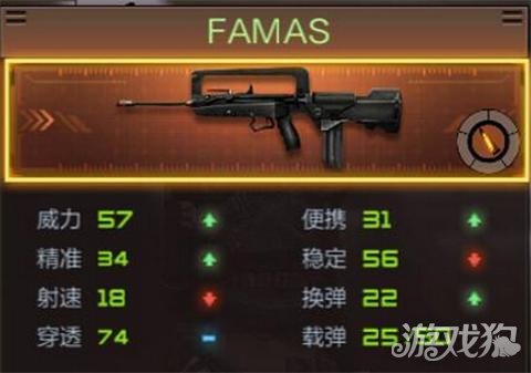 FAMAS CF手游 武器数据_FAMAS CF手游 极致测评_穿越火线手游m4a1玫瑰