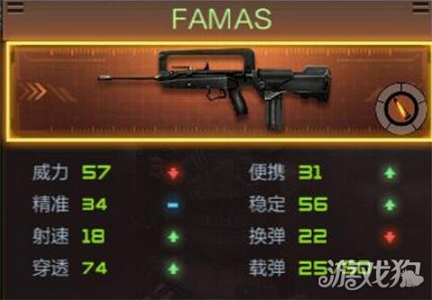 FAMAS CF手游 极致测评_FAMAS CF手游 武器数据_穿越火线手游m4a1玫瑰