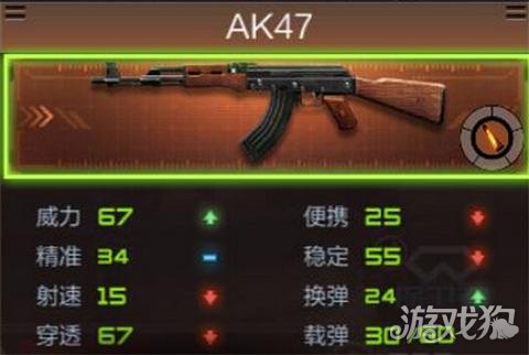 FAMAS CF手游 武器数据_穿越火线手游m4a1玫瑰_FAMAS CF手游 极致测评