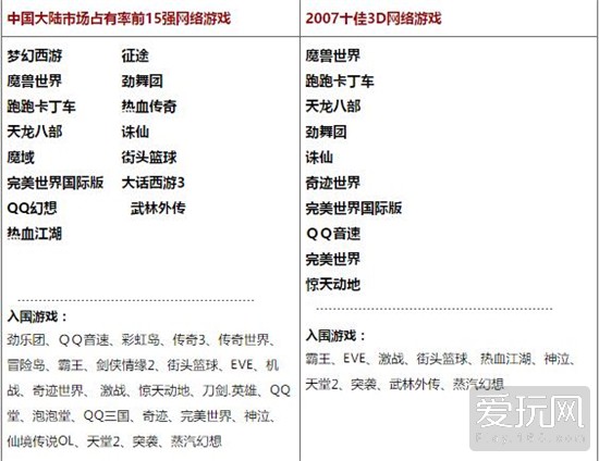 穿越火线成功原因分析_穿越火线发展历程_cf穿越火线桌面壁纸