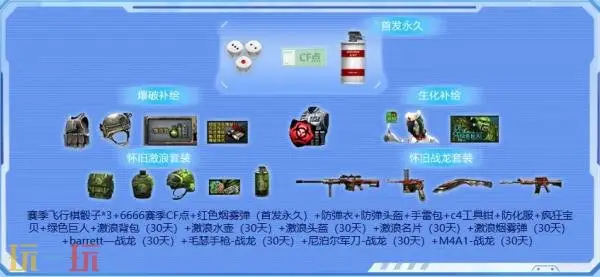 CF穿越火线17周年火线盛典盛大开启!嘉年华活动重磅来袭!