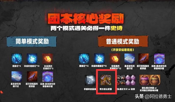 dnf红眼天空套属性_DNF手游安图恩团本更新金秋套动物套第四套天空套免费领取条件 天空升级活动装扮合成器白嫖获得分解时装装扮点数兑换 天四战灵天舞套外观受欢迎狐狸头