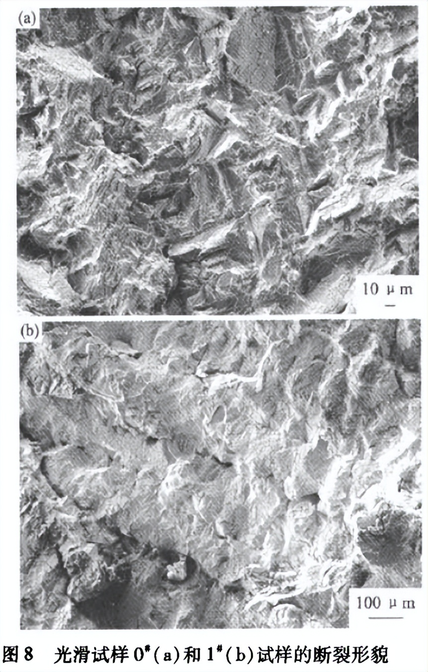 应力会集系数对材料性能的影响_拉伸实验缺口敏感性_notch