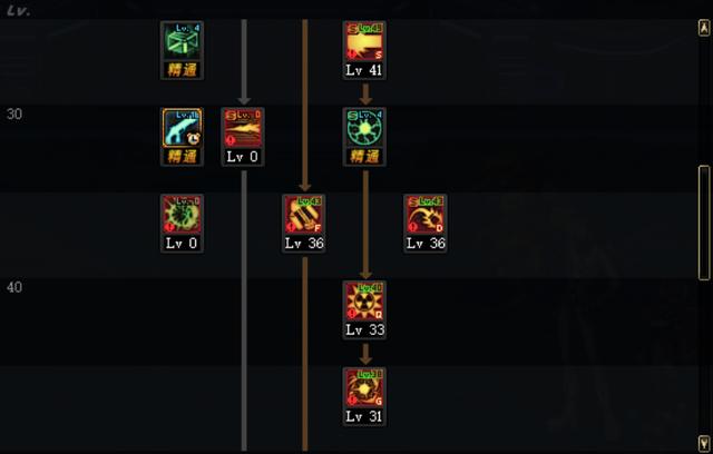 DNF男大枪三觉刷图加点推荐_DNF男大枪三觉加点攻略_50重枪神将加点