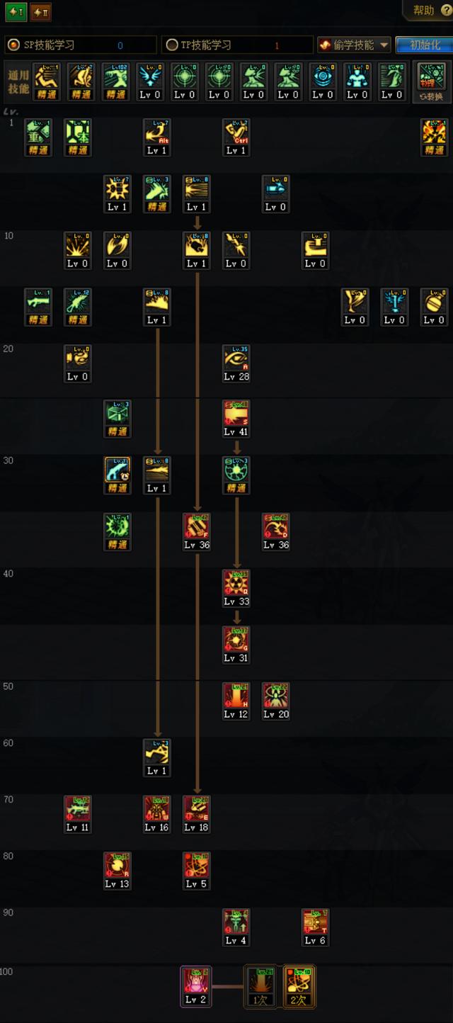 50重枪神将加点_DNF男大枪三觉刷图加点推荐_DNF男大枪三觉加点攻略