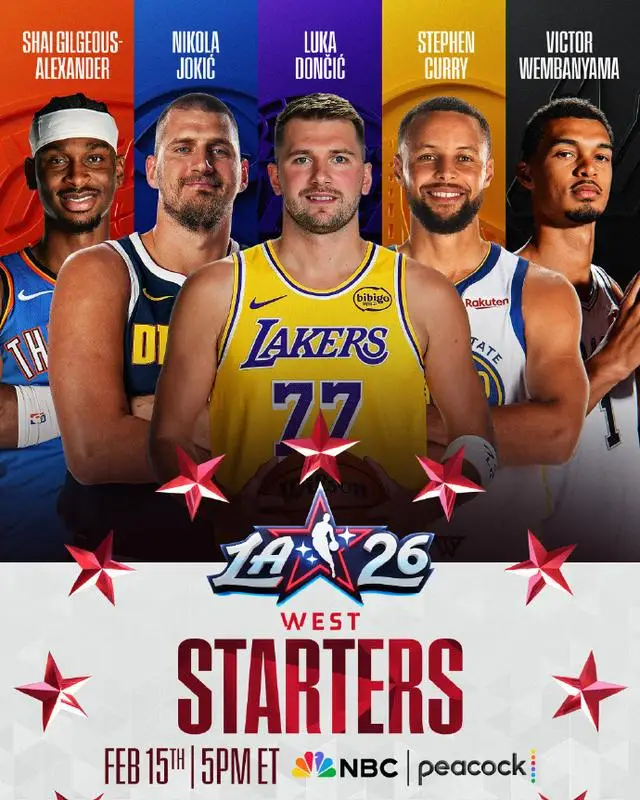 2026年NBA全明星首发阵容_NBA全明星替补阵容2023_nba2k16全明星名单