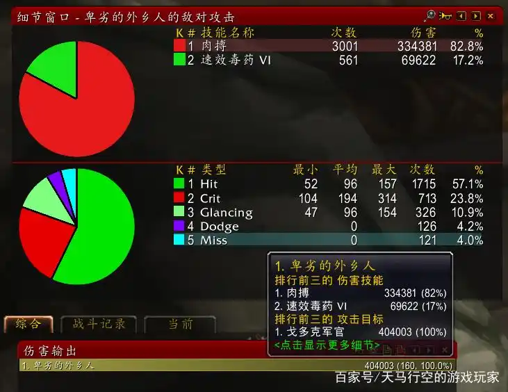 魔兽世界双持满命中测试_命中属性价值分析_2.43盗贼命中