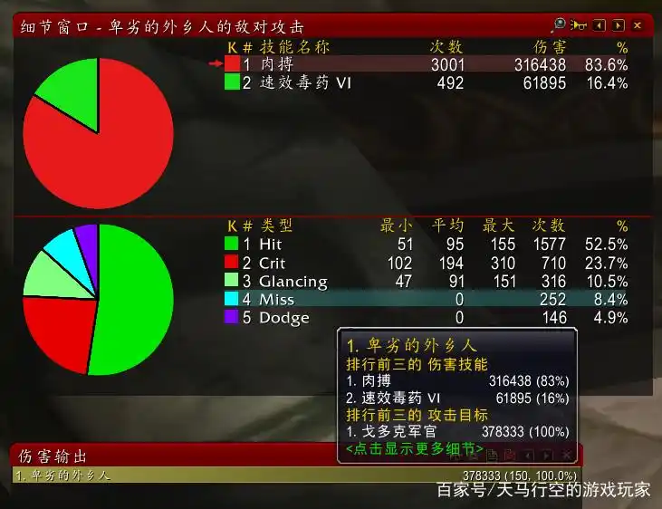 命中属性价值分析_魔兽世界双持满命中测试_2.43盗贼命中