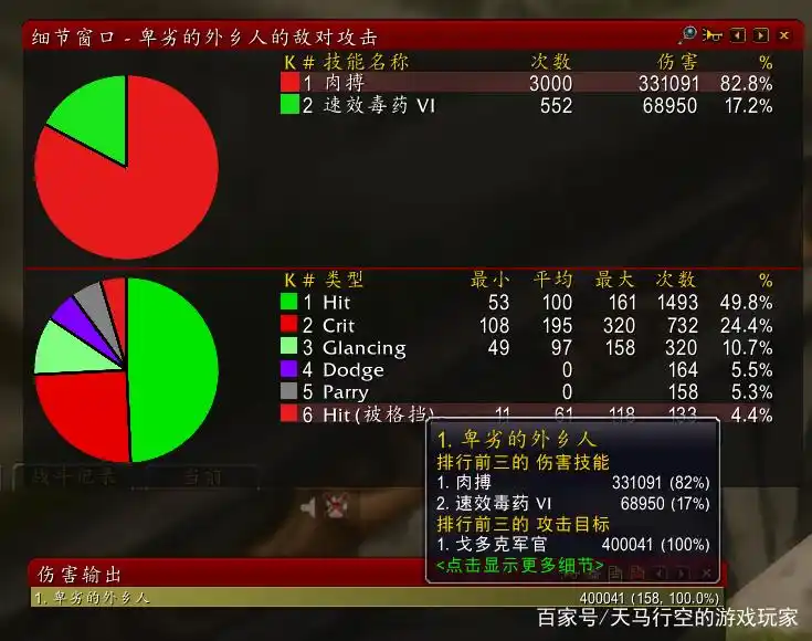 命中属性价值分析_2.43盗贼命中_魔兽世界双持满命中测试