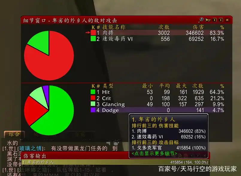 命中属性价值分析_2.43盗贼命中_魔兽世界双持满命中测试