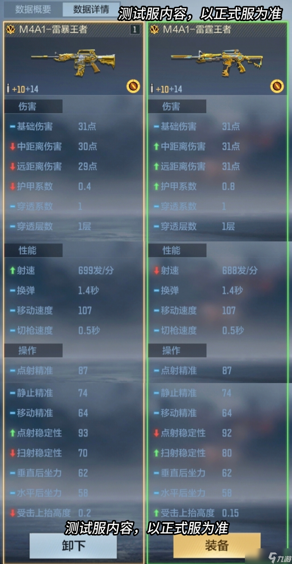 穿越火线枪战王者M4A1-雷暴王者重磅来袭，武器爆料抢先看！