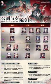 归龙潮千钧技能介绍