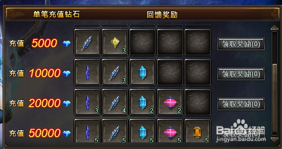 奇迹来了三代翅膀合成费用_奇迹来了神鹰火种获取方法_奇迹翅膀合成公式