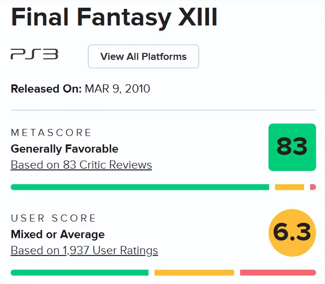 最终幻想系列哪个好玩_最终幻想系列评分最高的游戏_最终幻想系列最佳作品排名