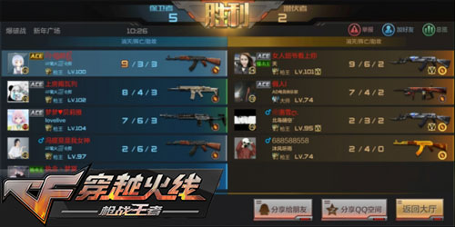 穿越火线枪战王者最贵武器性能分析_穿越火线枪支顺手_CF手游王者系列武器选择