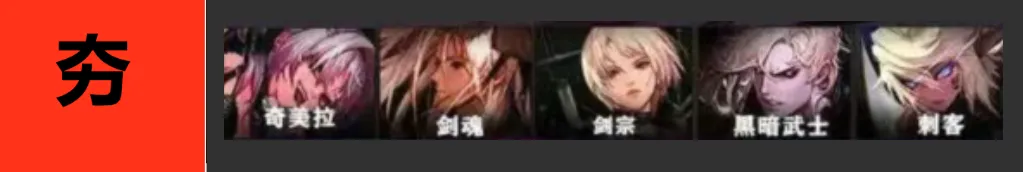 DNF：“5大幻神”诞生！1月春节版本全职业排名，现在给剑魂哥道歉还来得及！