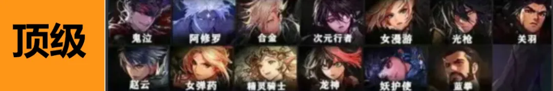 DNF：“5大幻神”诞生！1月春节版本全职业排名，现在给剑魂哥道歉还来得及！