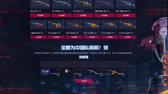 穿越火线14日免费领永久武器及皮肤