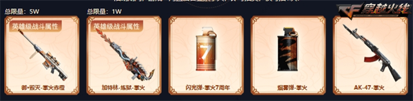 cf掌上穿越火线的积分_穿越火线双节庆典活动_CF中秋奖池领取