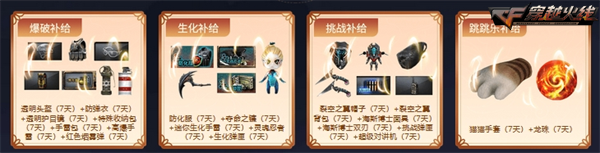 穿越火线双节庆典活动_CF中秋奖池领取_cf掌上穿越火线的积分