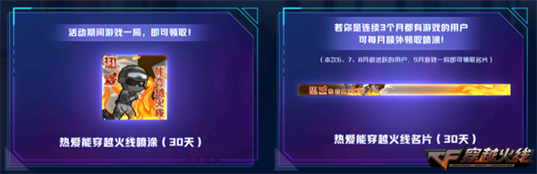 cf掌上穿越火线的积分_穿越火线穿越宇宙活动_魂·炼狱-月领取